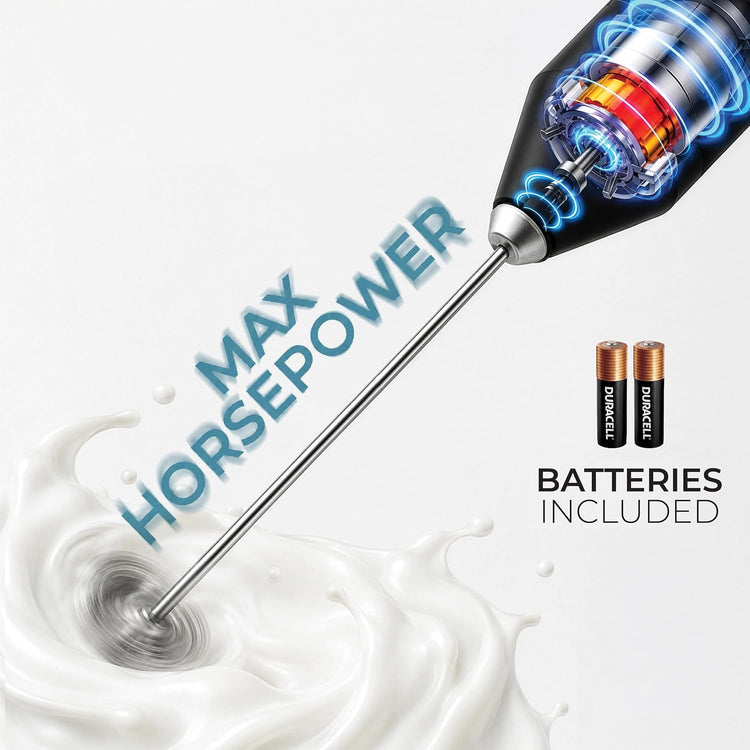 Handheld milk frother